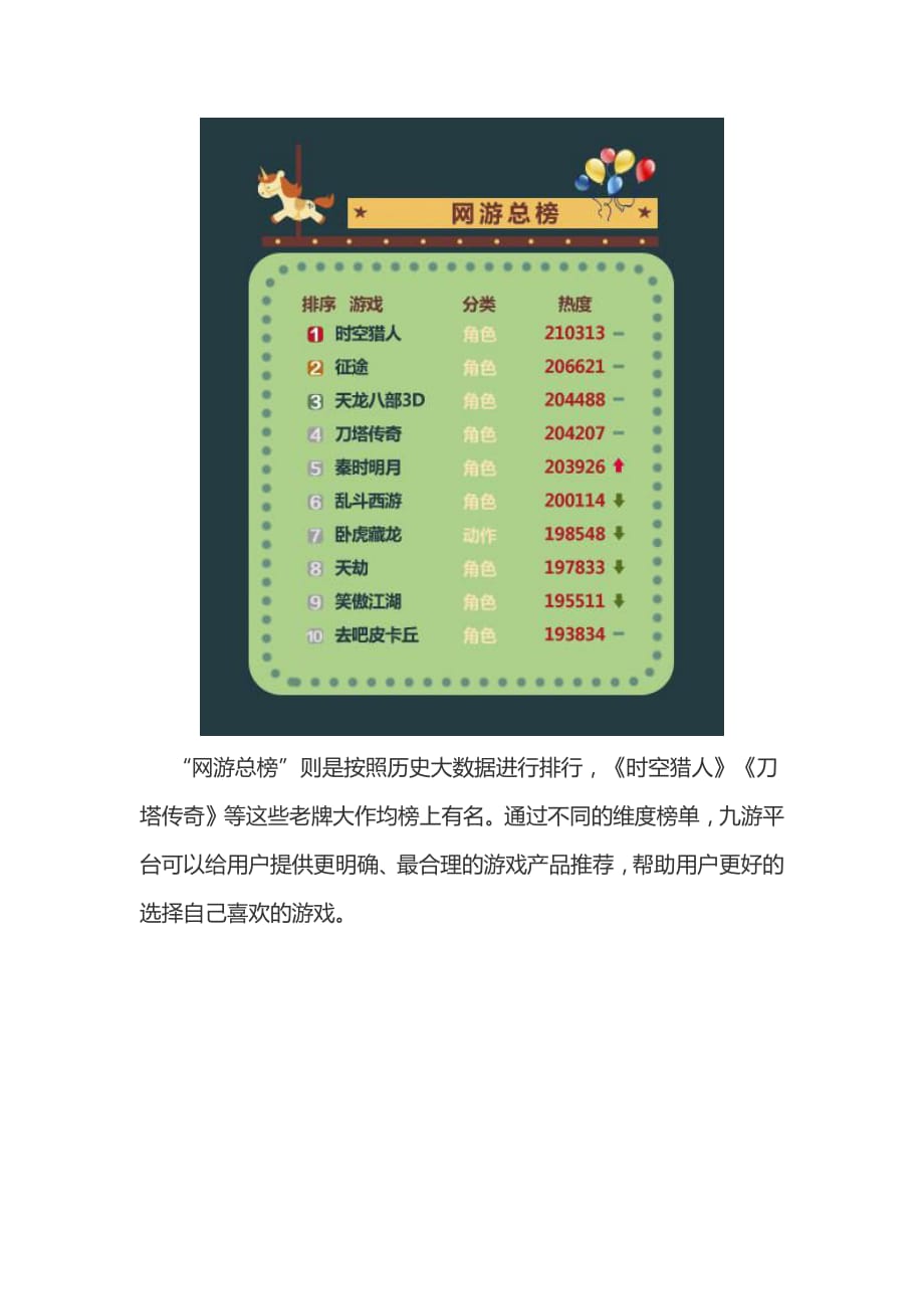 UC九游11月数据报告_第4页