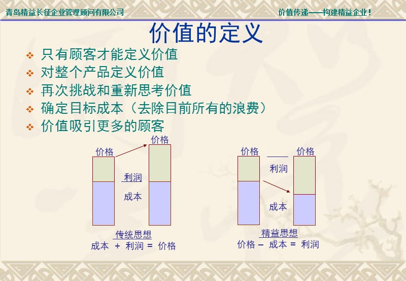 教你高效绘制价值流图(VSM)PPT_第4页