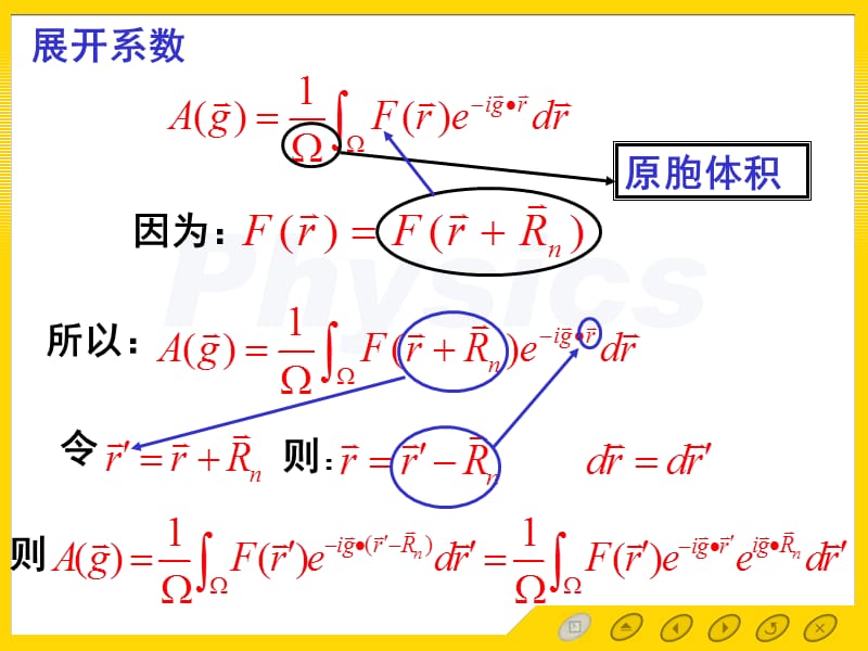 固体物理第二章第四节--倒格子PPT_第4页