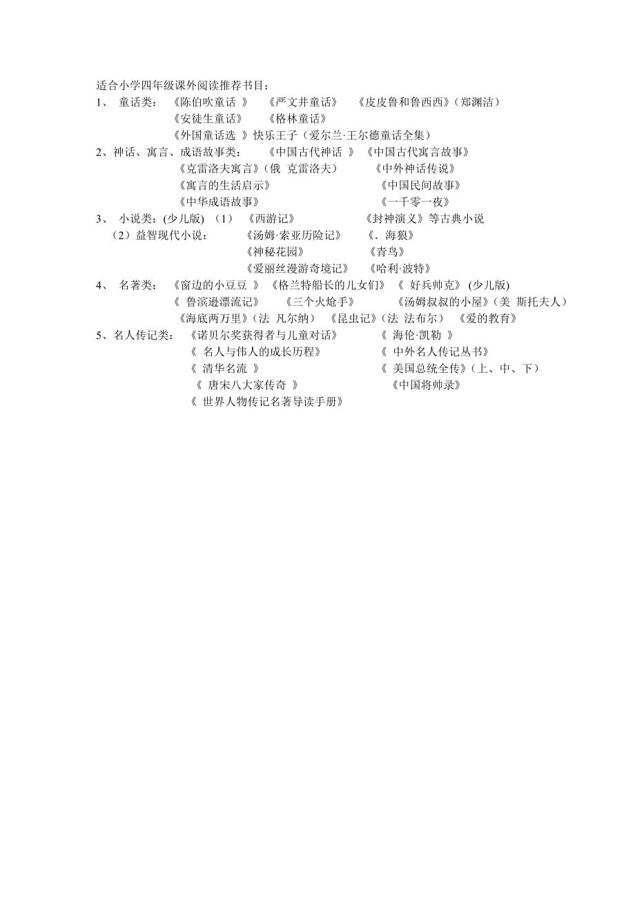 适合小学四年级课外阅读推荐书目精品_第1页