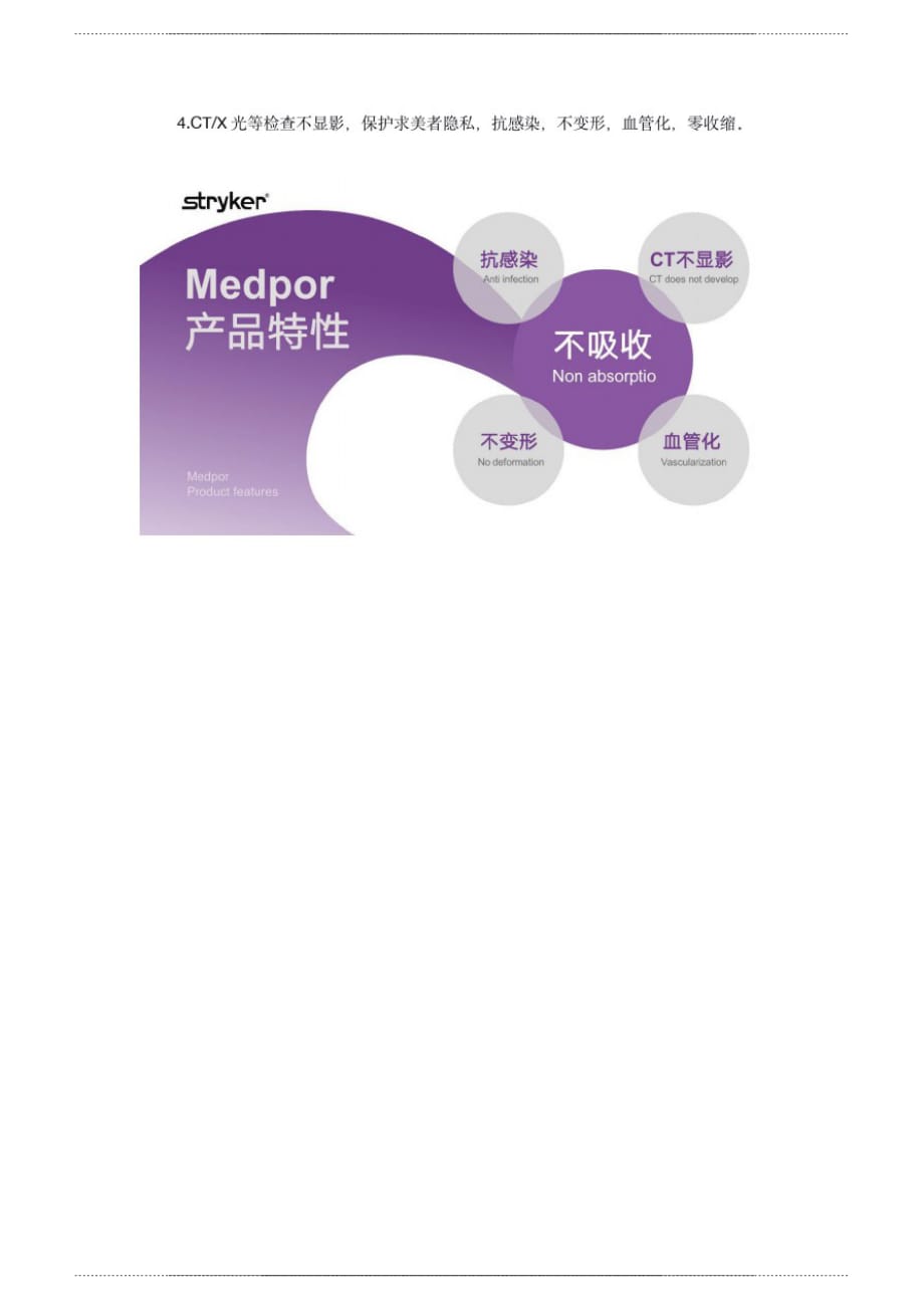 美国史赛克Medpor生物支架科 普3_第4页