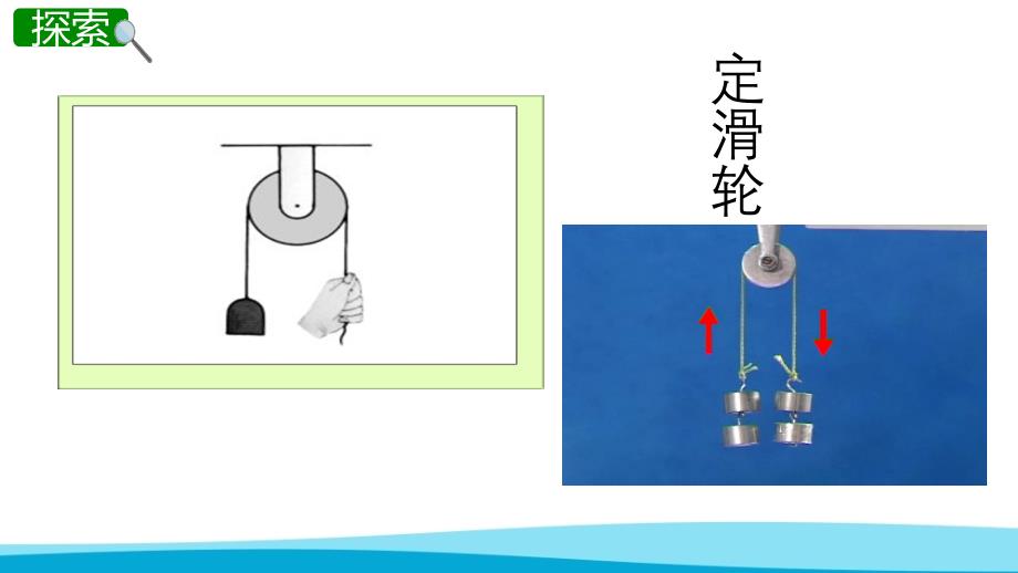 教科版小学科学六年级上册课件定滑轮和动滑轮PPT（附同步教案）_第3页