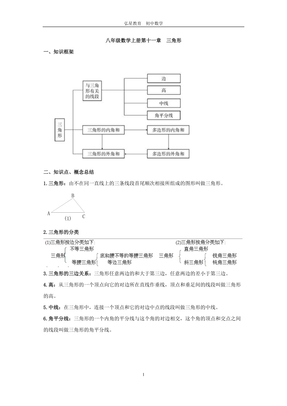 初一数学《三角形》知识点_第1页