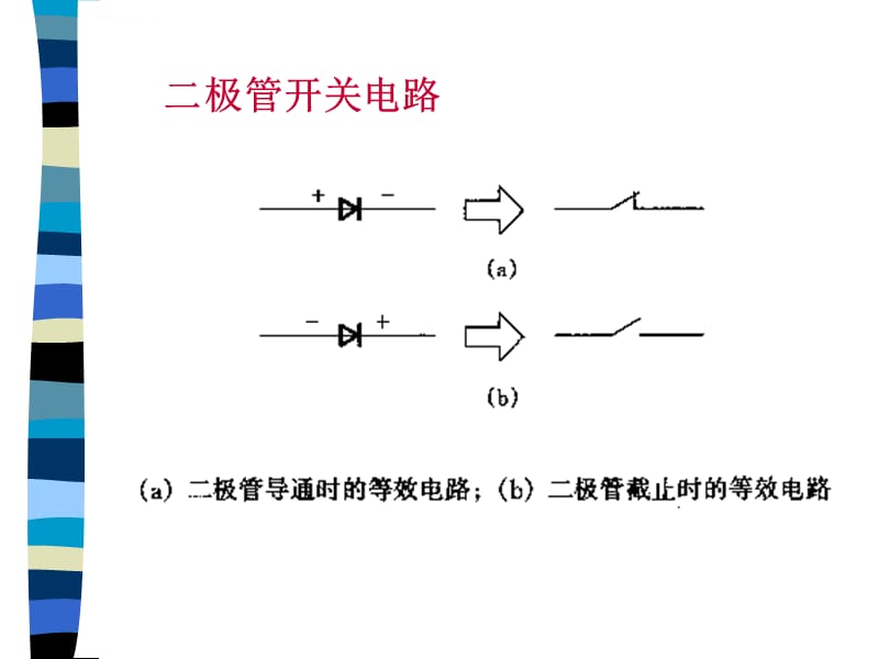 常见的数电-模电器件课件_第3页