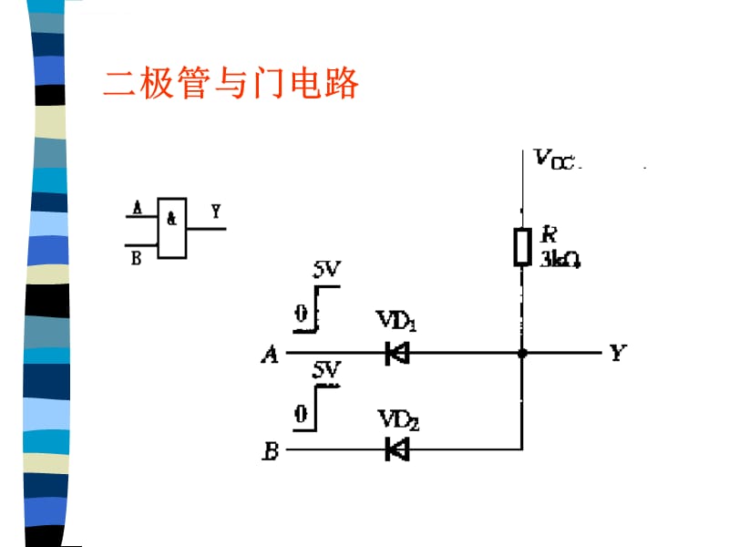 常见的数电-模电器件课件_第4页