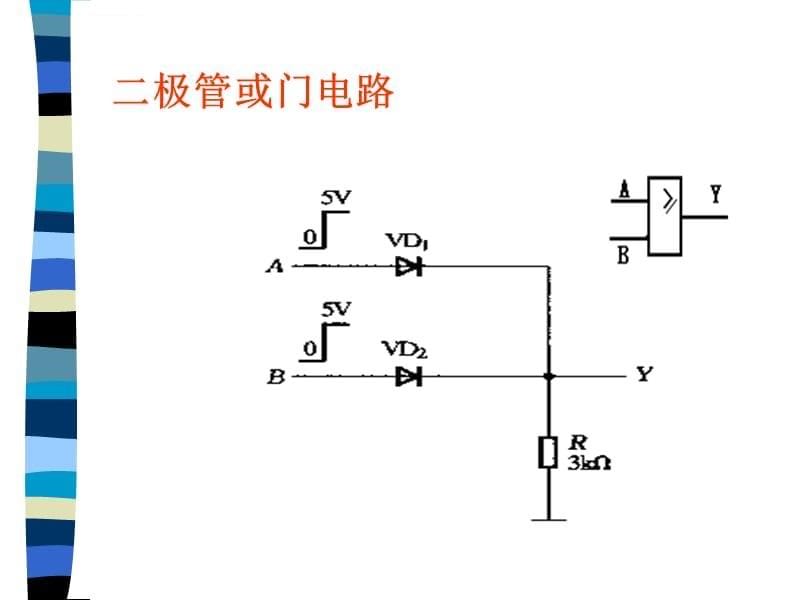 常见的数电-模电器件课件_第5页