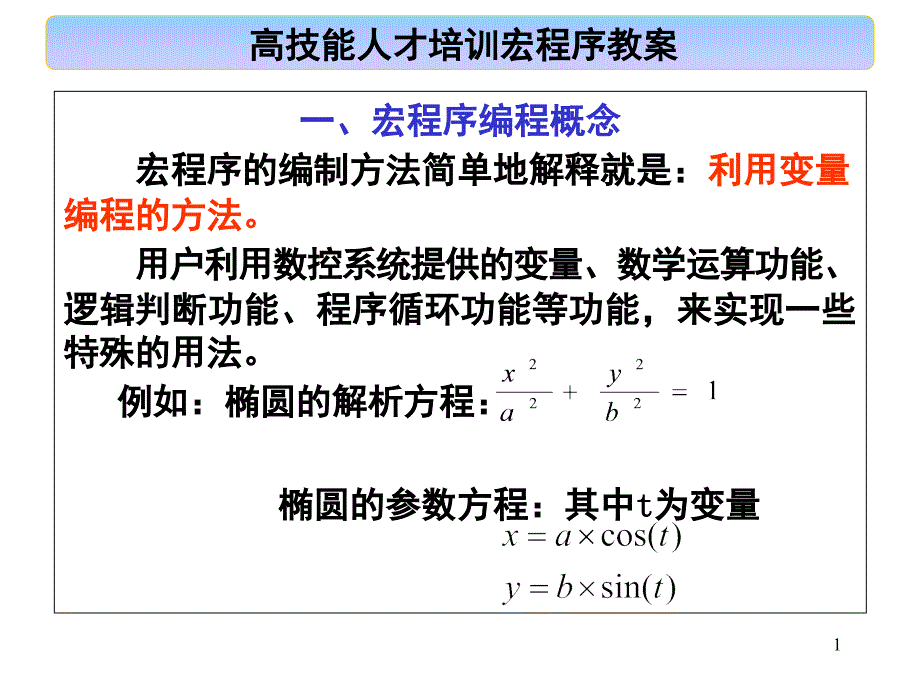 宏程序A类B类G65等常见公式用法PPT_第1页