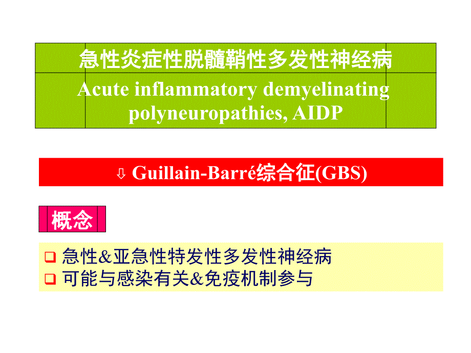 急性炎症性脱髓鞘性多发性神经病的康复课件_第2页