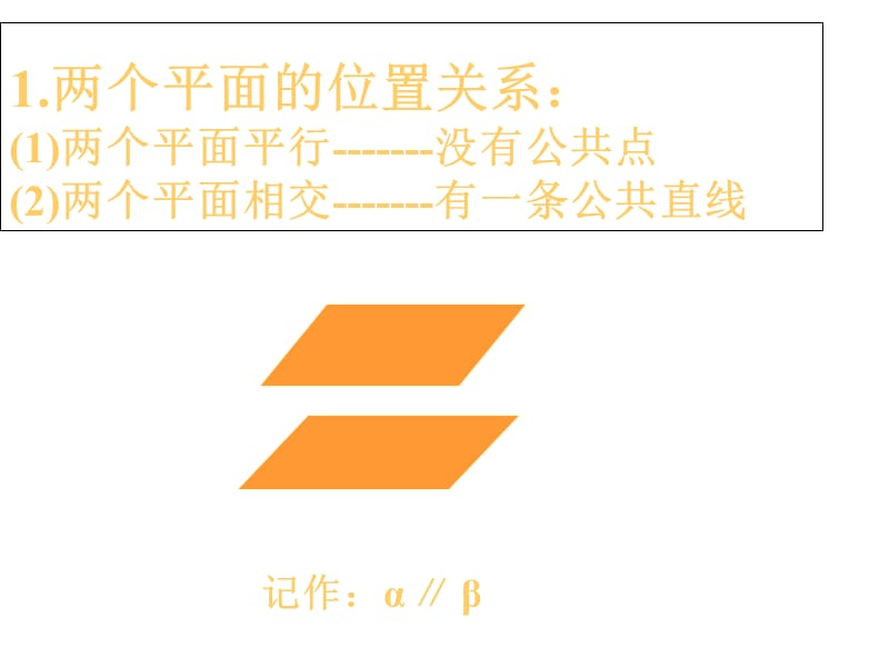 平面与平面平行的判定(2019年8月整理)课件_第2页