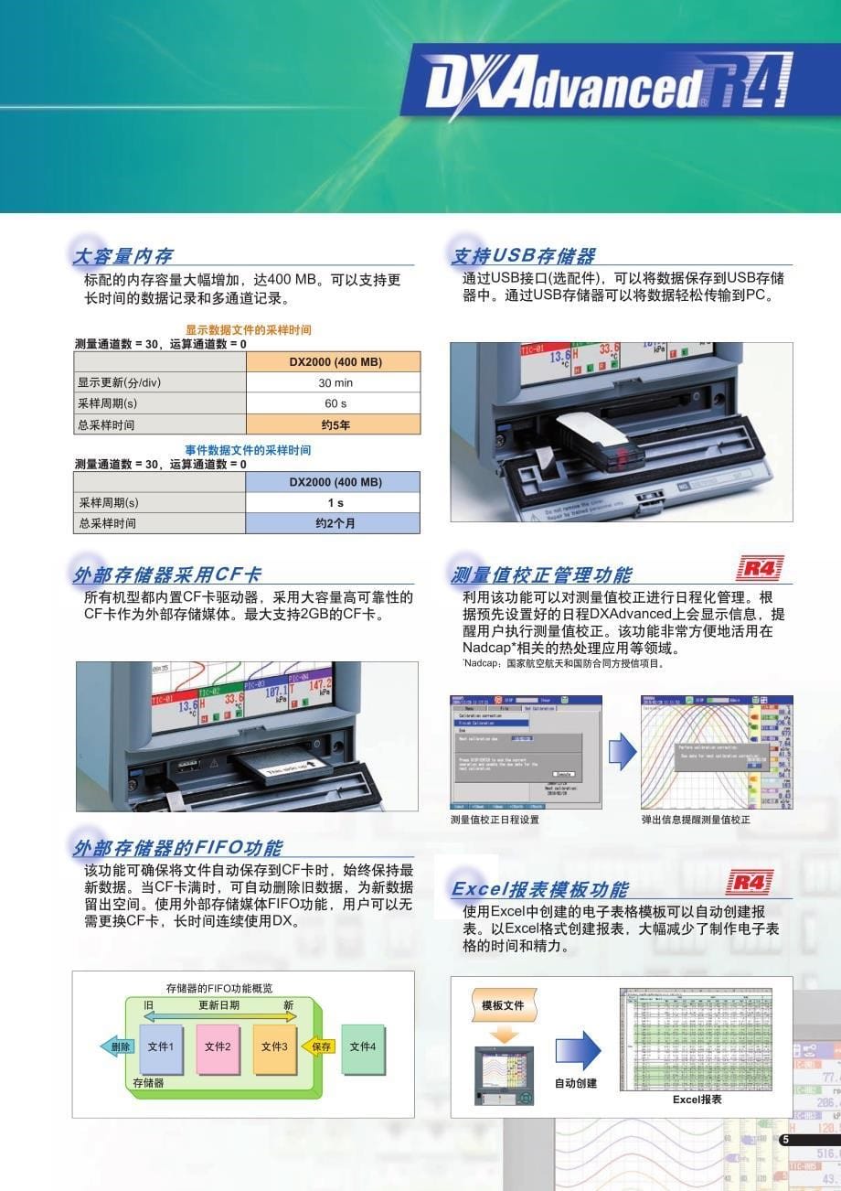 469编号横河无纸记录仪DX10002000R4_第5页