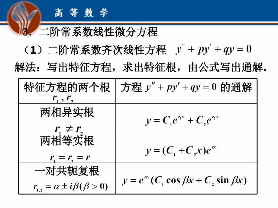 5.5 微分方程习题课_第4页