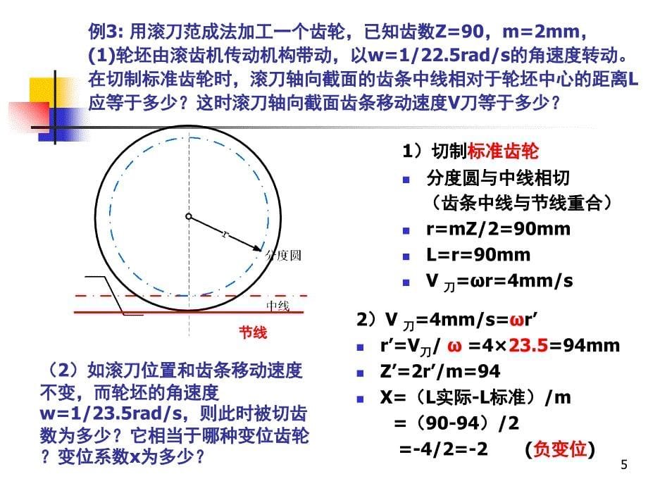 机械原理典型例题第六章齿轮1118PPT_第5页