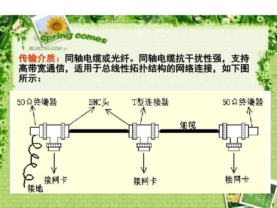 教师面试20分钟试讲计算机网络PPT_第5页