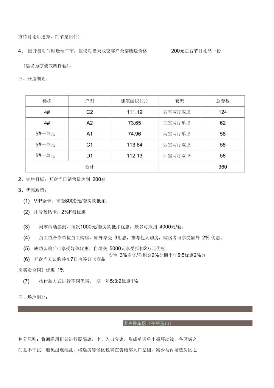 202X年房地产开盘活动大纲_第2页