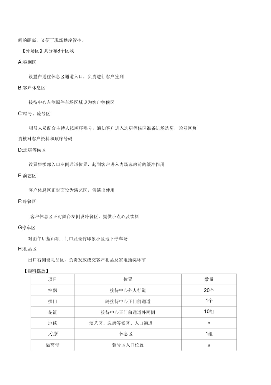 202X年房地产开盘活动大纲_第3页