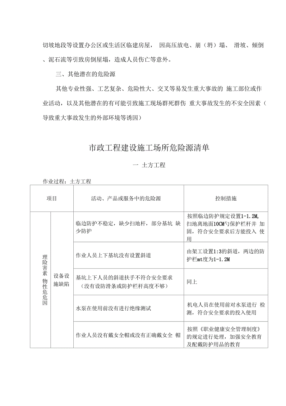 202X年市政施工危险源_第3页