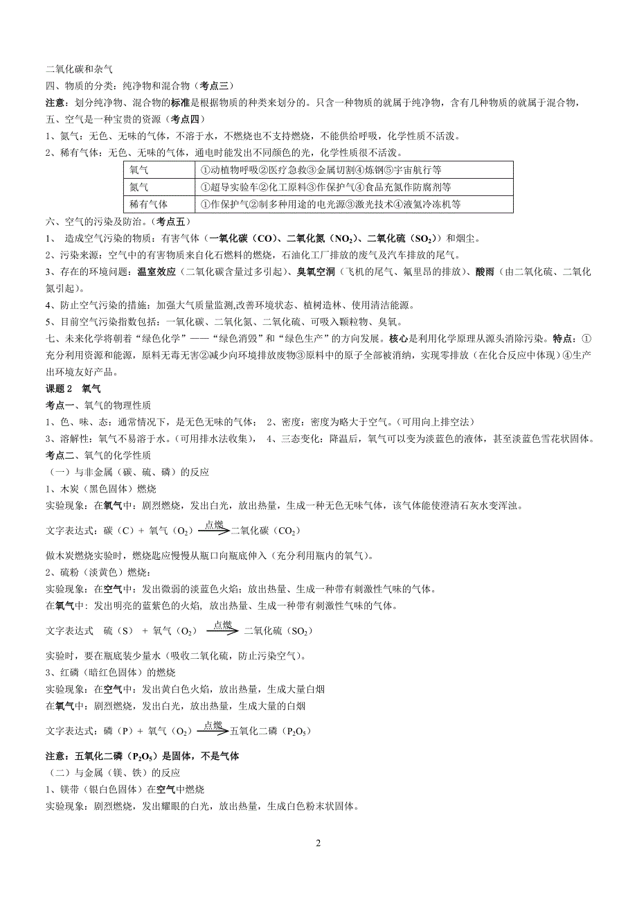 九年级上册化学知识点-_第2页