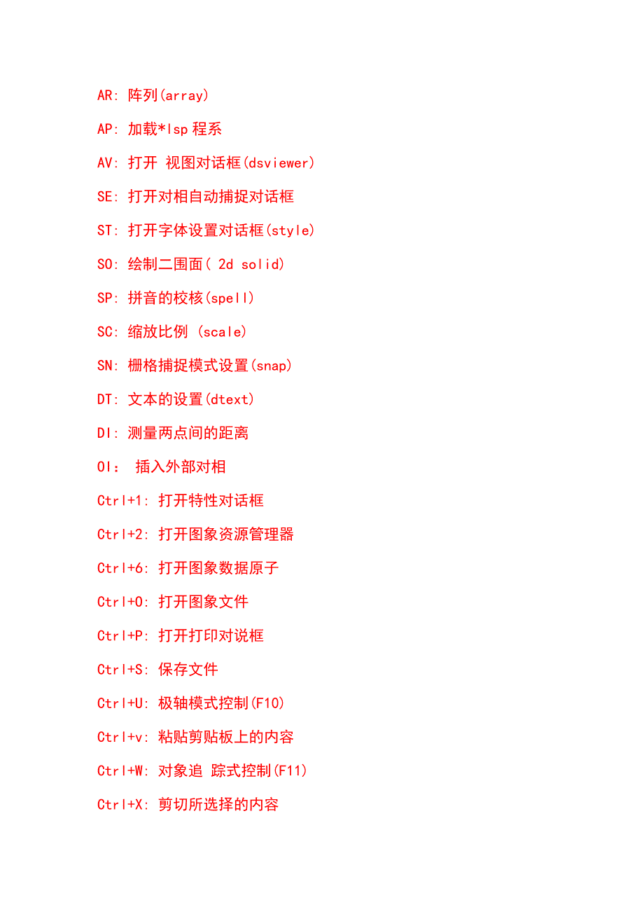 常用CAD命令及快捷键大全_第2页