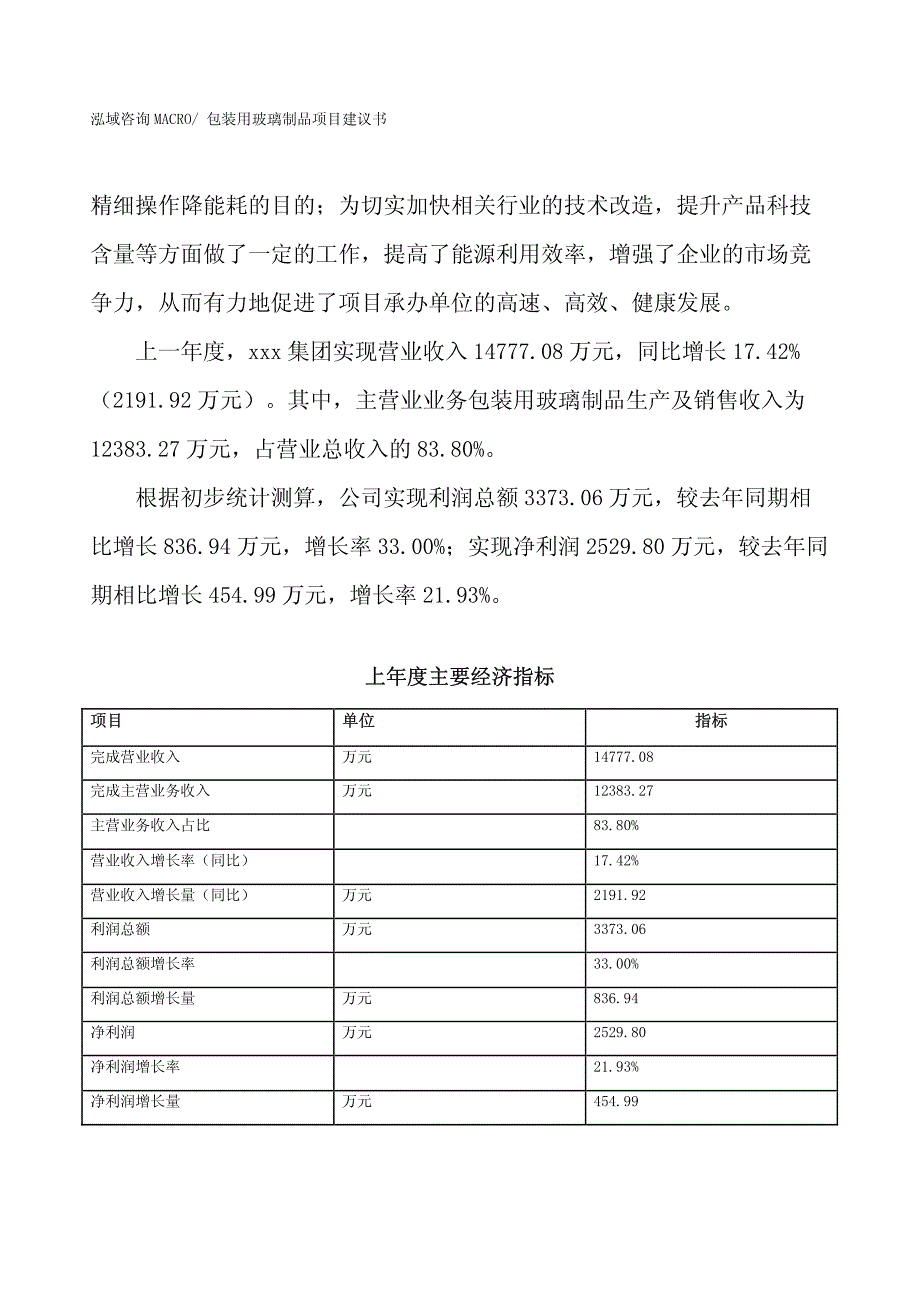 包装用玻璃制品项目建议书(投资7300万元）_第2页