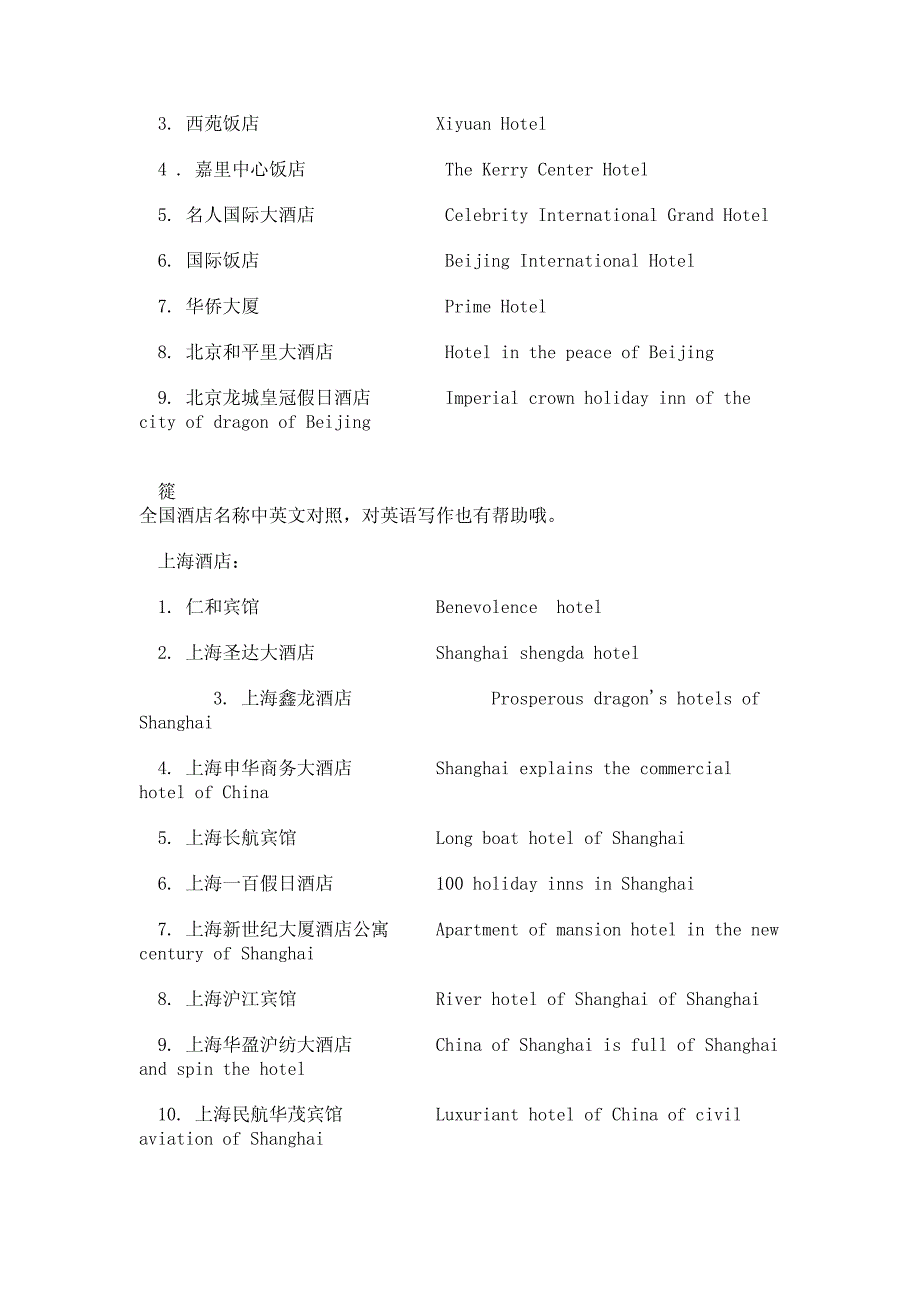 全国酒店名称中英文对照_第4页