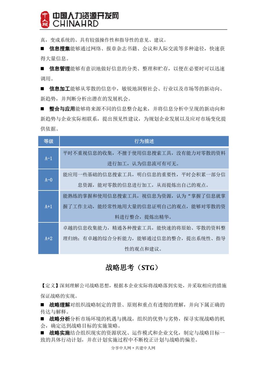 1239编号史上最新最全胜任力素质能力辞典(素质能力库)_第2页