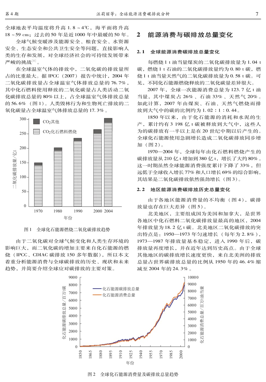 全球能源消费碳排放分析_第2页