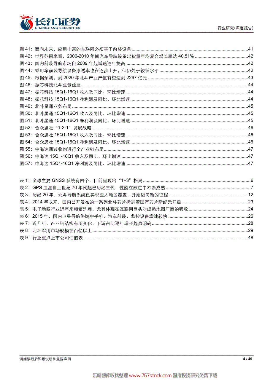 北斗导航产业深度报告-系统建设奋起直追_第4页