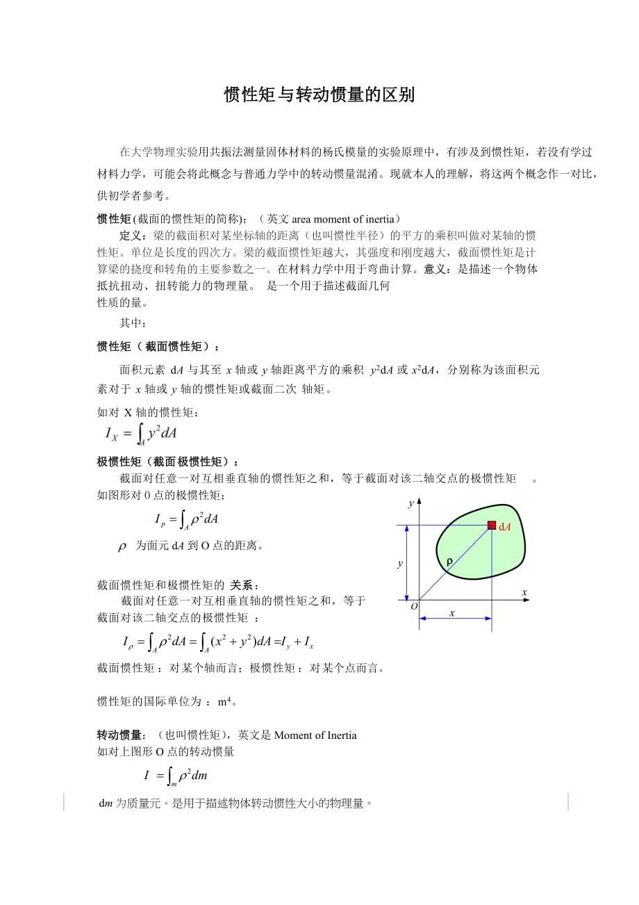 惯性矩与转动惯量的区别_第1页