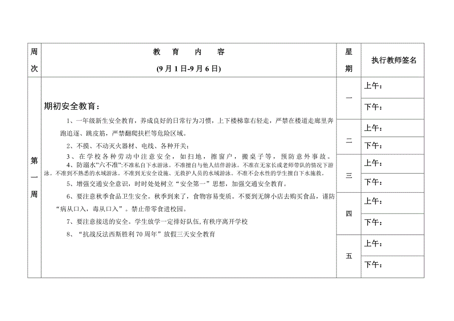 放学前五分钟安全教育内容(上学期-_第1页