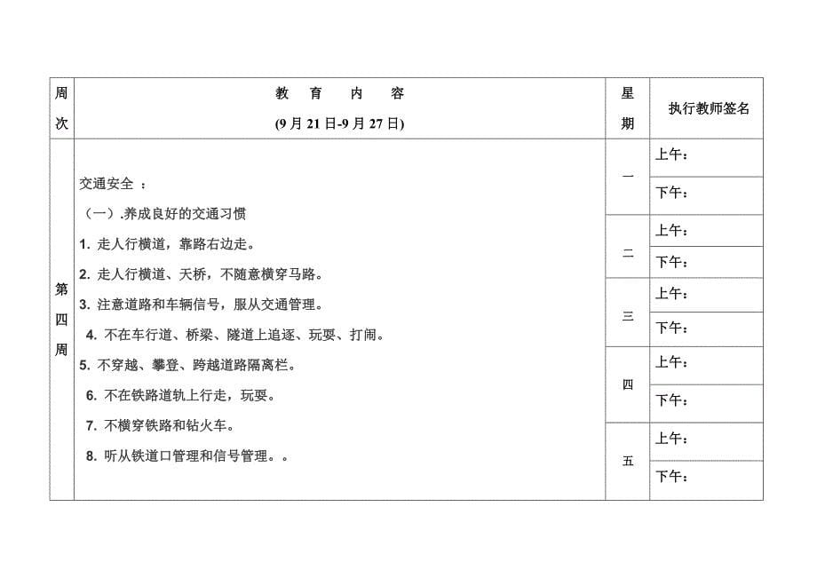 放学前五分钟安全教育内容(上学期-_第5页