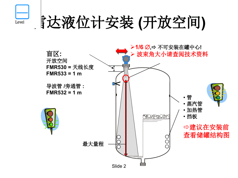 故障分析—E+H高精度雷达液位计波形说明文件_第2页