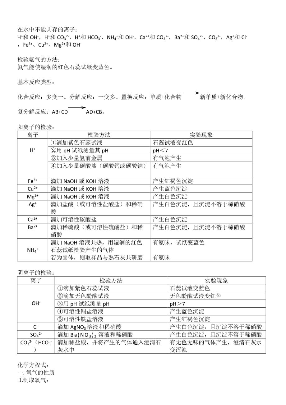 初三化学方程式大全-_第3页