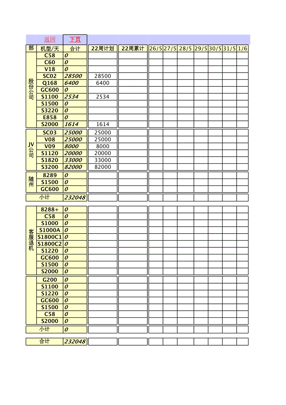 产品入库数量汇总表_第3页