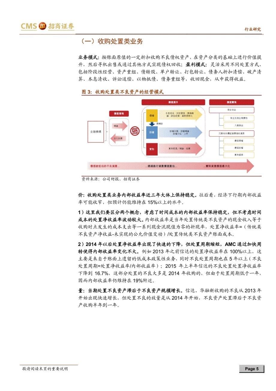 不良资产管理行业专题报告：透过四大看地方AMC该怎么估值？_第5页