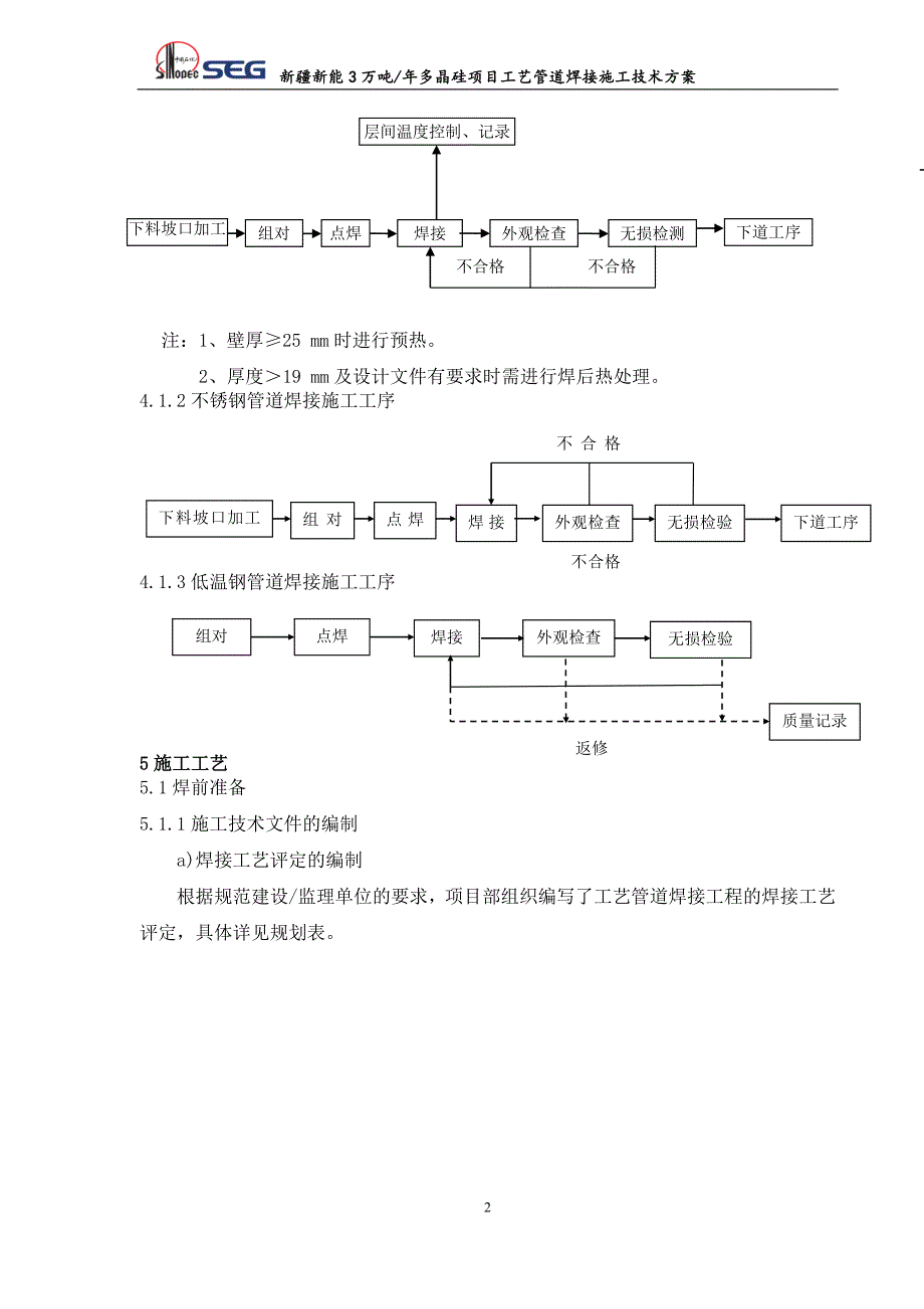 工艺管道焊接方案-_第4页