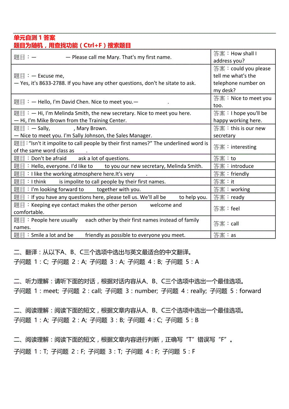 2018电大网上形考管理英语1答案-_第1页