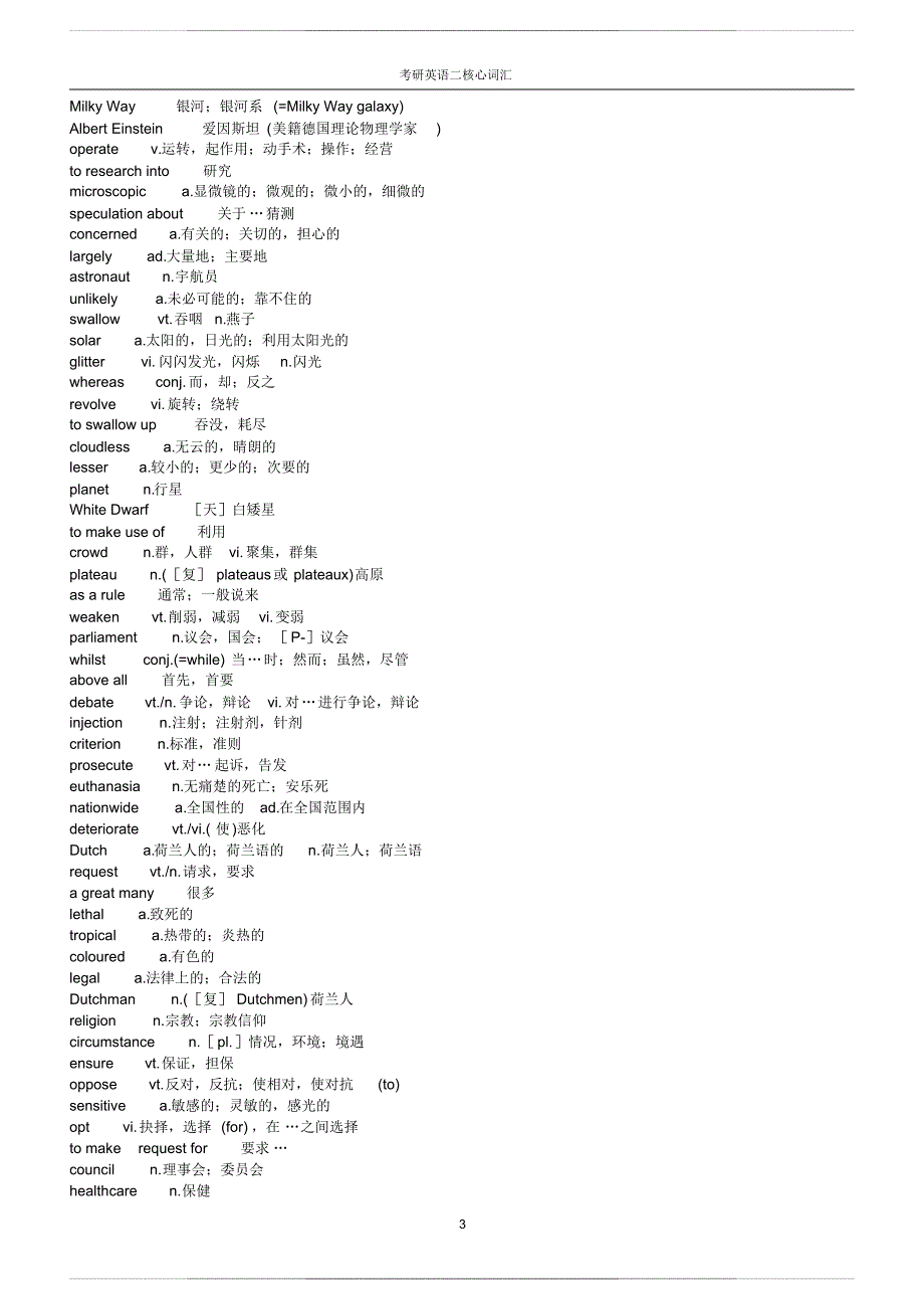 2021考研英语二 核心词汇_第3页