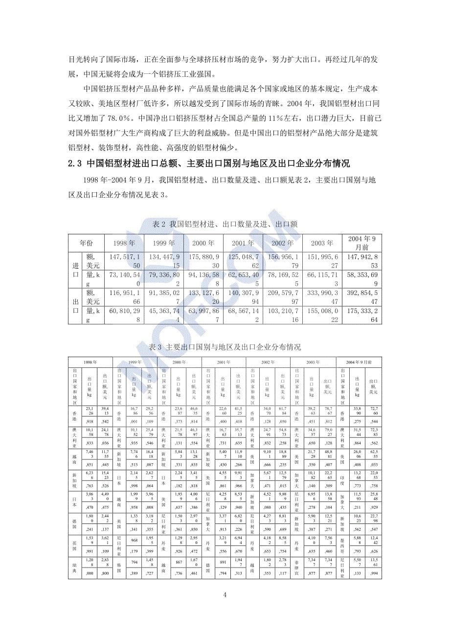 出口铝型材技术指南_第5页