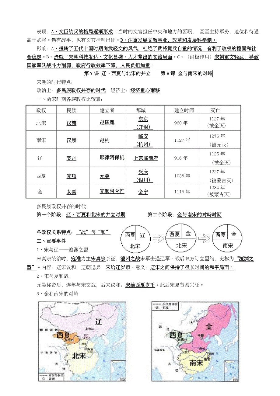 初一人教版历史七年级下册知识点总结复习资料提分笔记word版_第4页