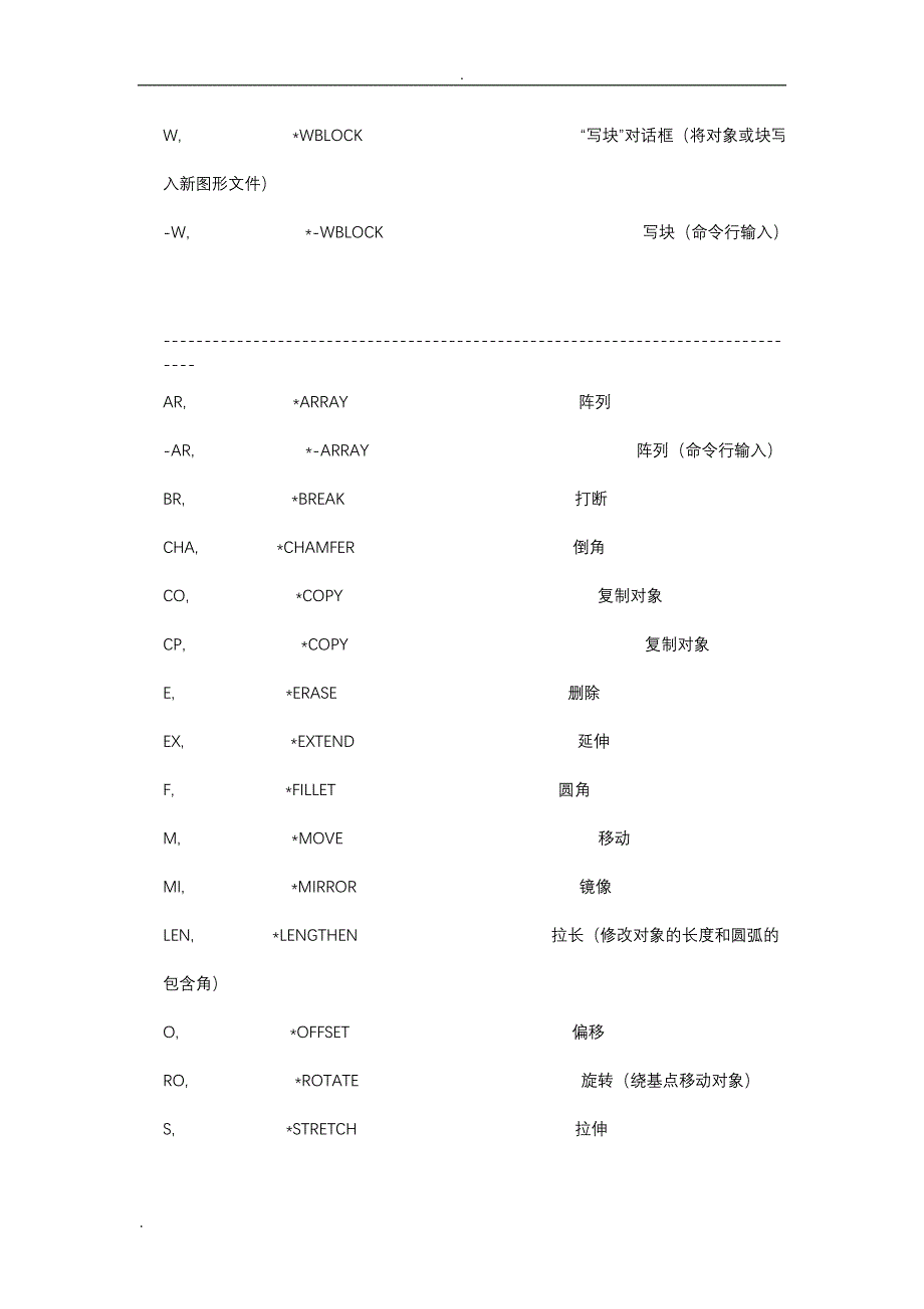 最全CAD快捷键命令_第3页