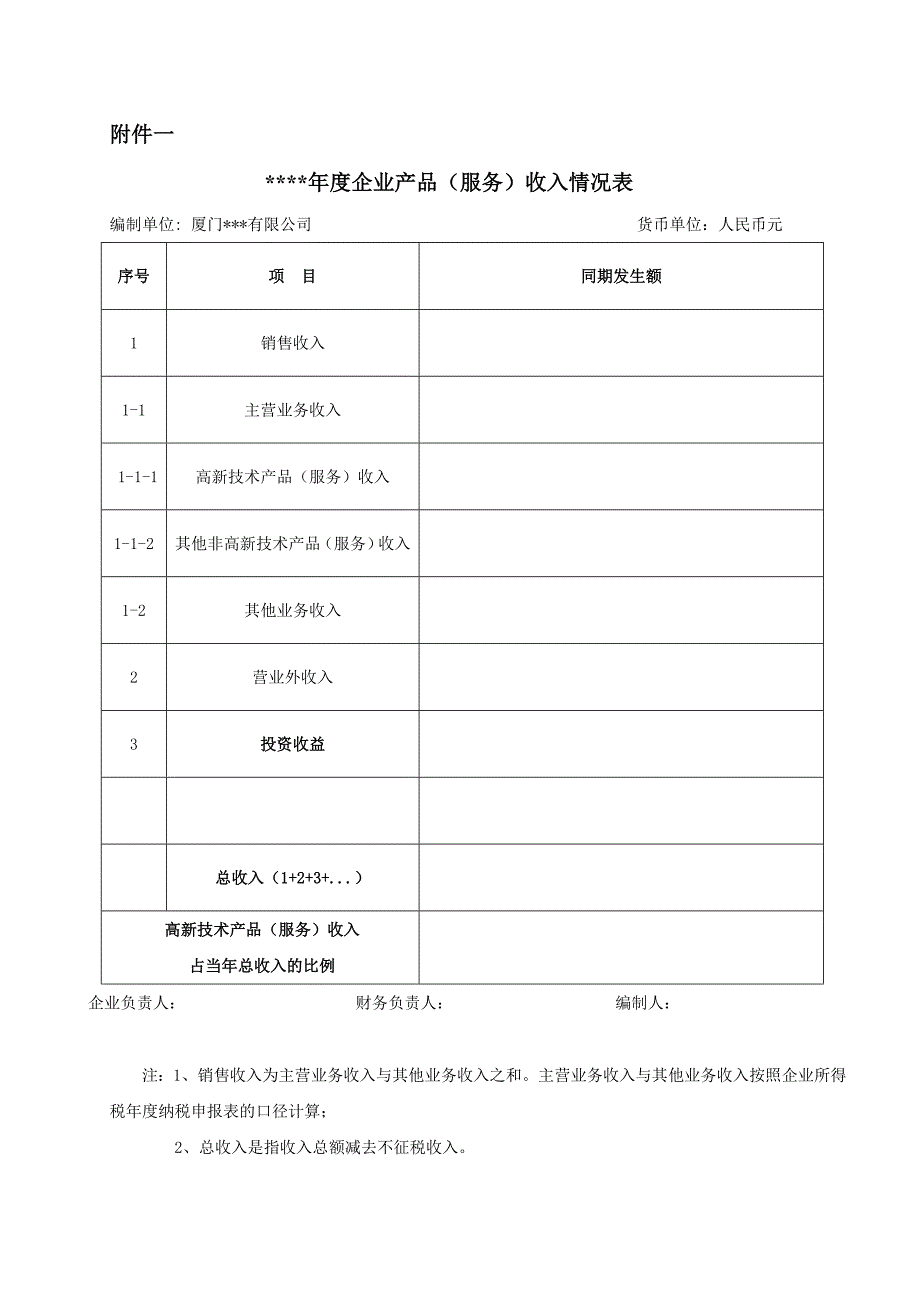 专项审计报告模板 范本_第4页