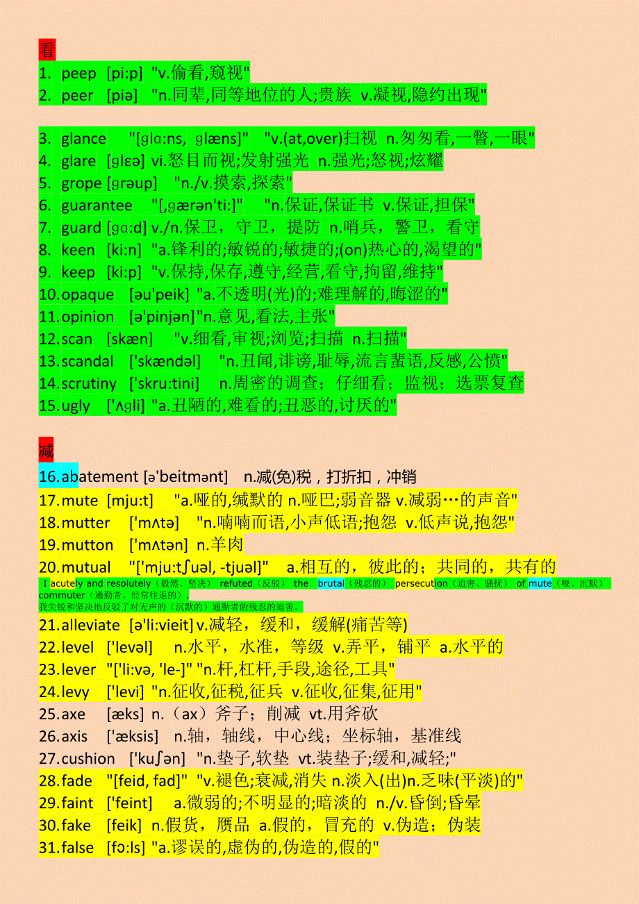 1143个考研比较难的短英语单词带音标-_第1页