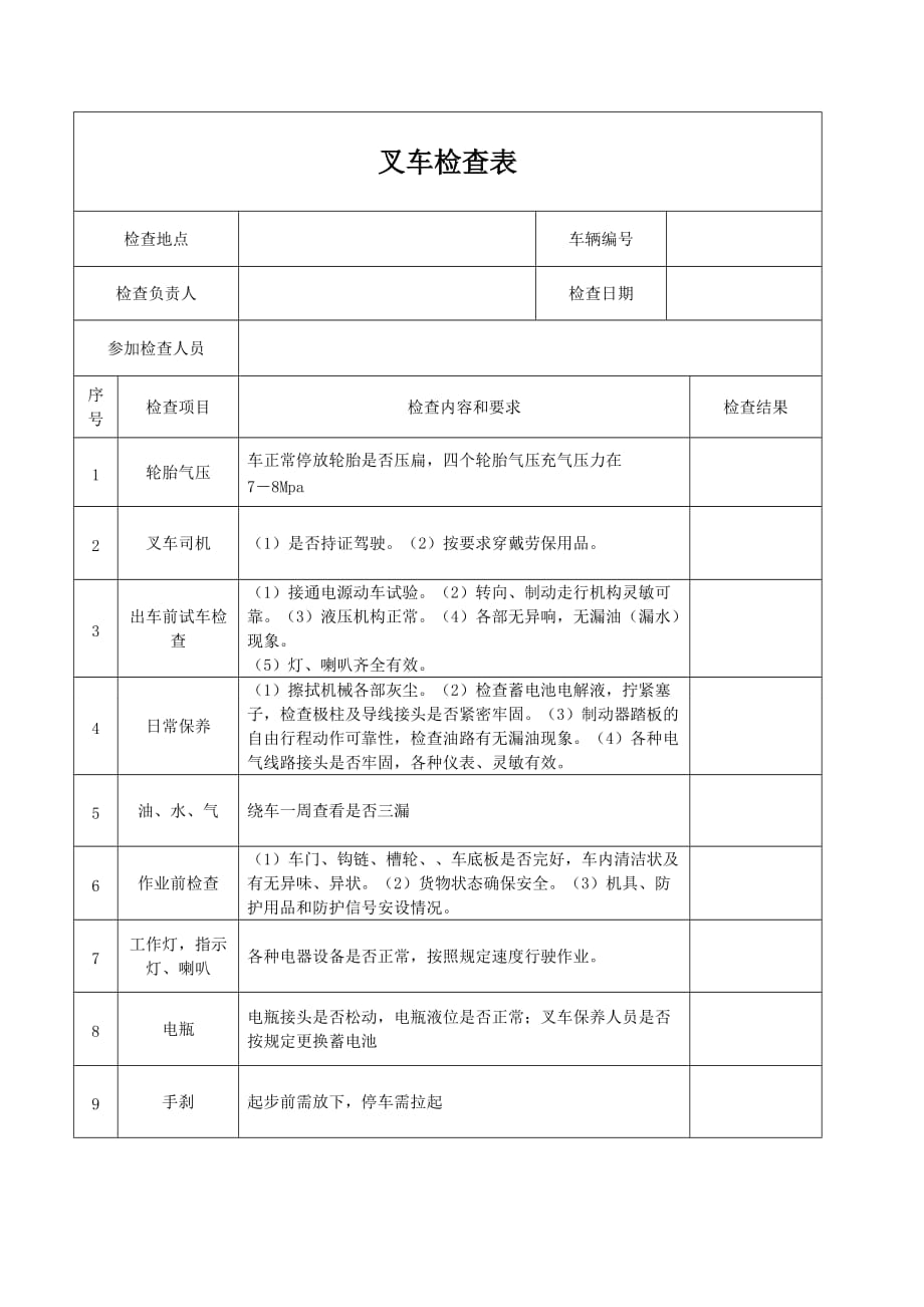 叉车检查记录表-_第1页