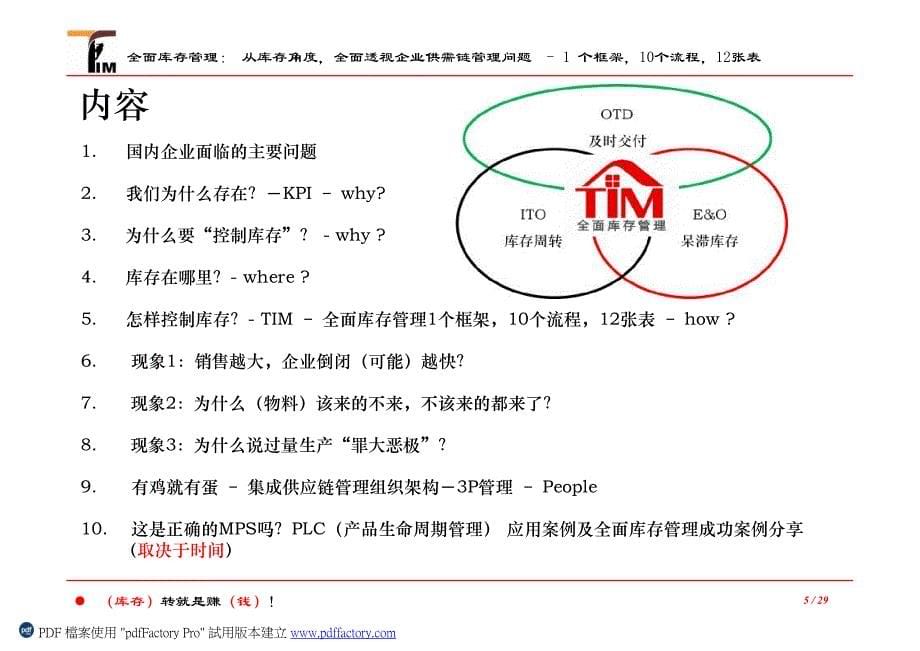 制造业库存控制技巧_第5页