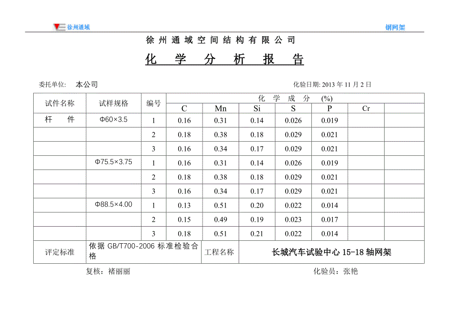 长城汽车15-18轴化学分析报告_第1页