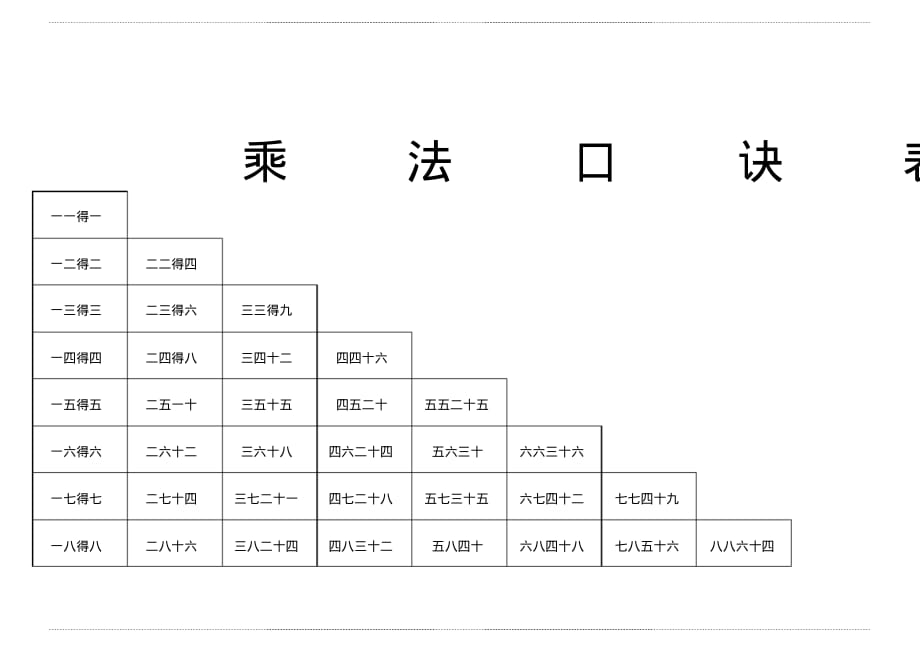 乘法口诀表(打印 版)_第2页