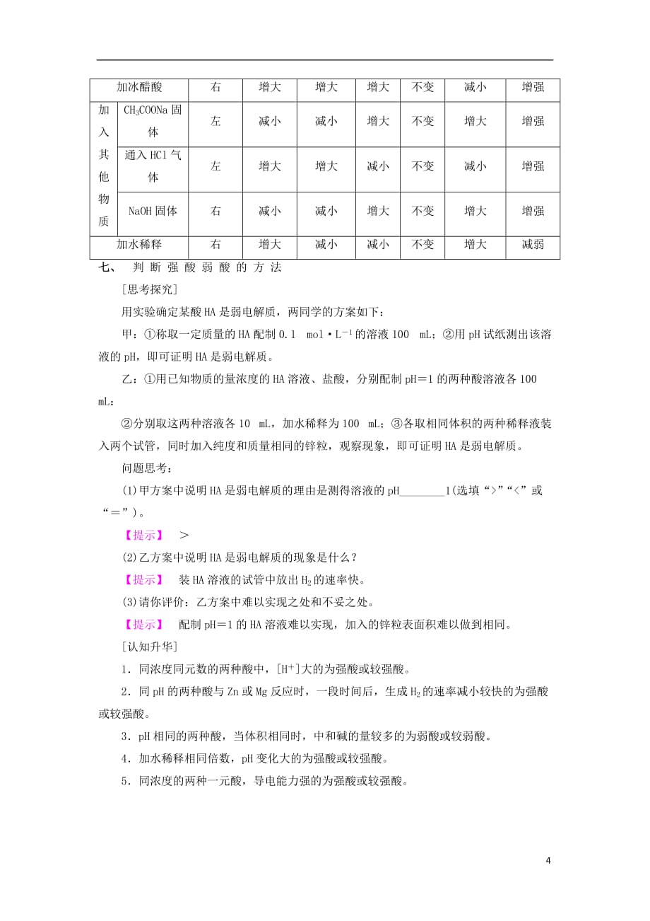 高中化学 第三章 物质在水溶液中的行为 第二节 弱电解质的电离盐类的水解（第1课时）教案 鲁科版选修4_第4页