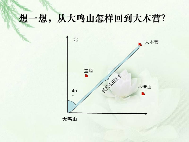 北师大版数学五年级下册《确定位置(二)》PPT课件之一-_第4页