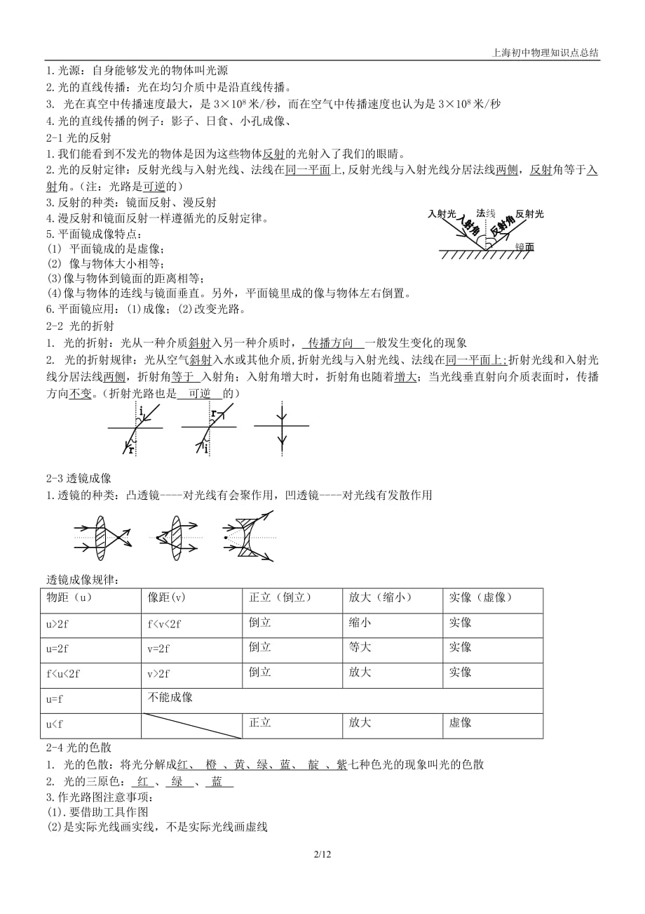 上海初中物理知识点总结-_第2页