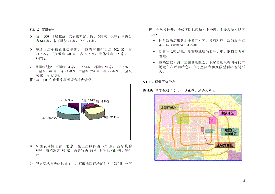 区域酒店市场分析报告_第2页